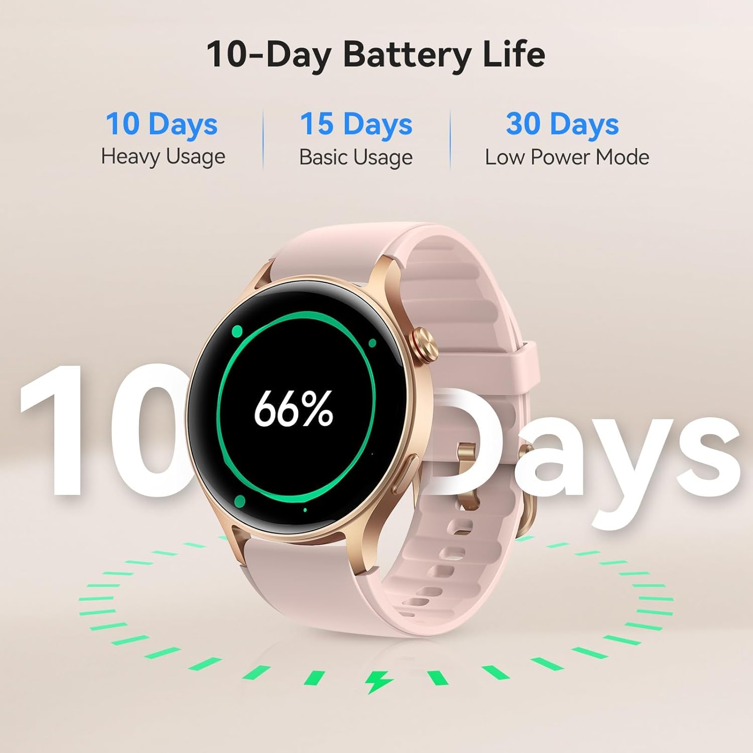 Smart Watch for Women (Model : F5501)