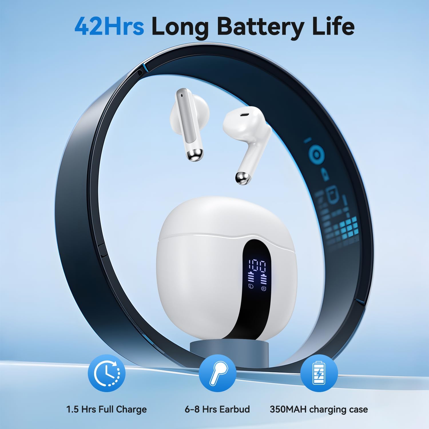 Wireless Earbuds (Model : I0002)