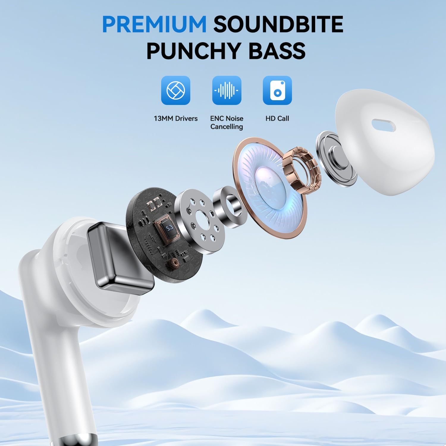 Wireless Earbuds (Model : I0002)