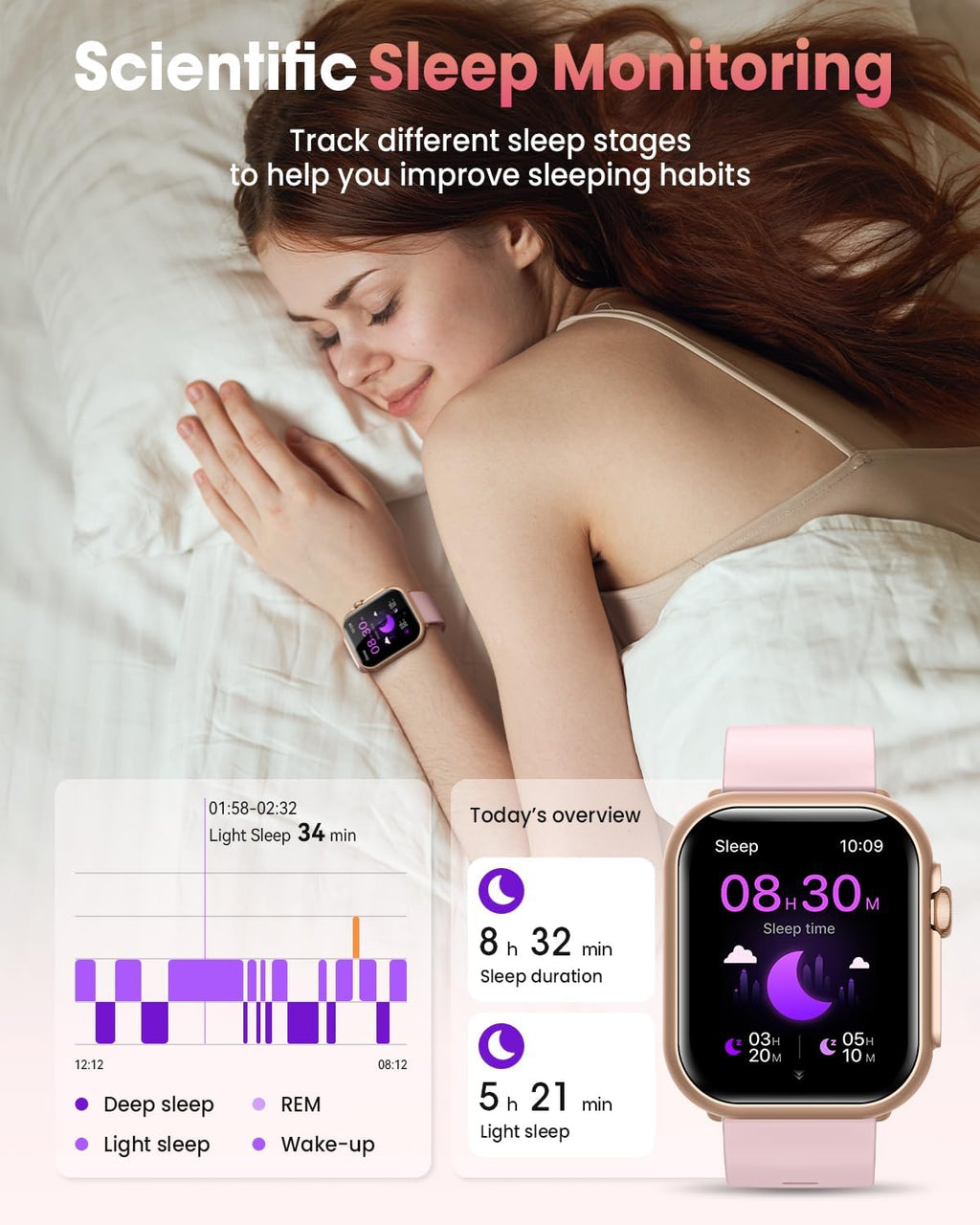 Smart Watch for Women (Model : A3500)