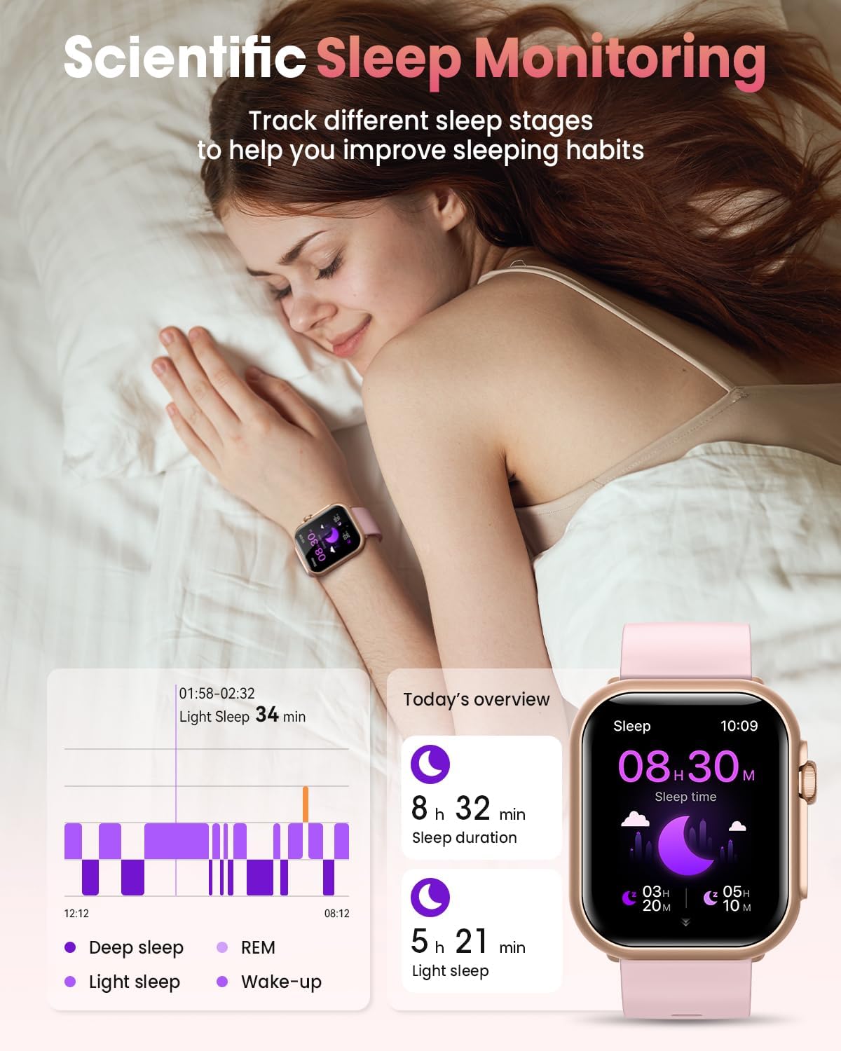 Smart Watch for Women (Model : A3500)