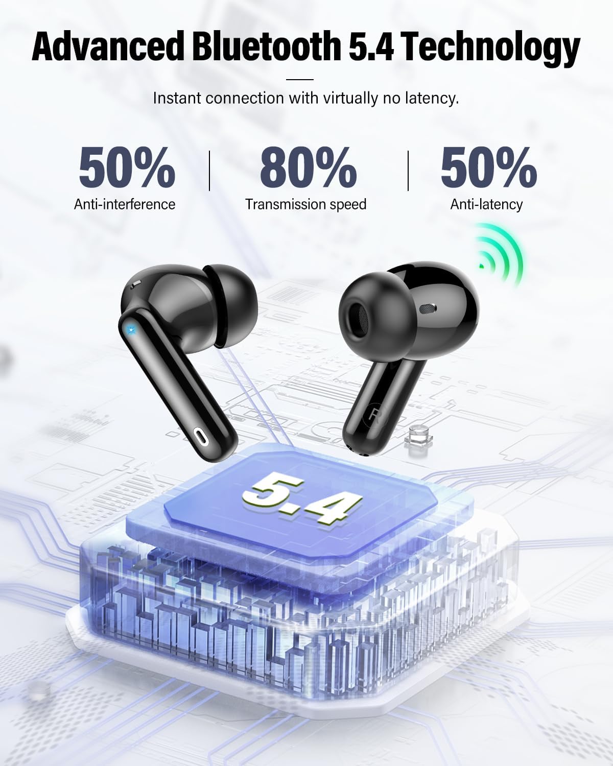 Wireless Earbuds (Model : HX002)
