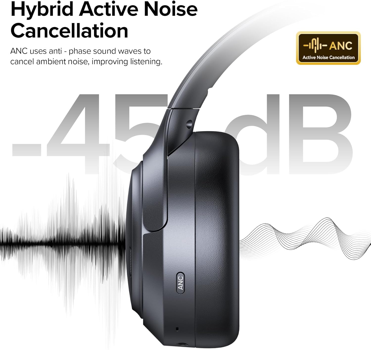 Active Noise Cancelling Headphones 120H Long Playtime, 6 ENC Mic, Wireless Over-Ear Bluetooth 6.0 Headphones,Hi-Res Audio, Memory Foam Earcup, Transparency Mode ANC Headphone for Travel Office