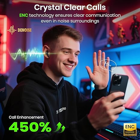 Wireless Earbuds (Model : A19)
