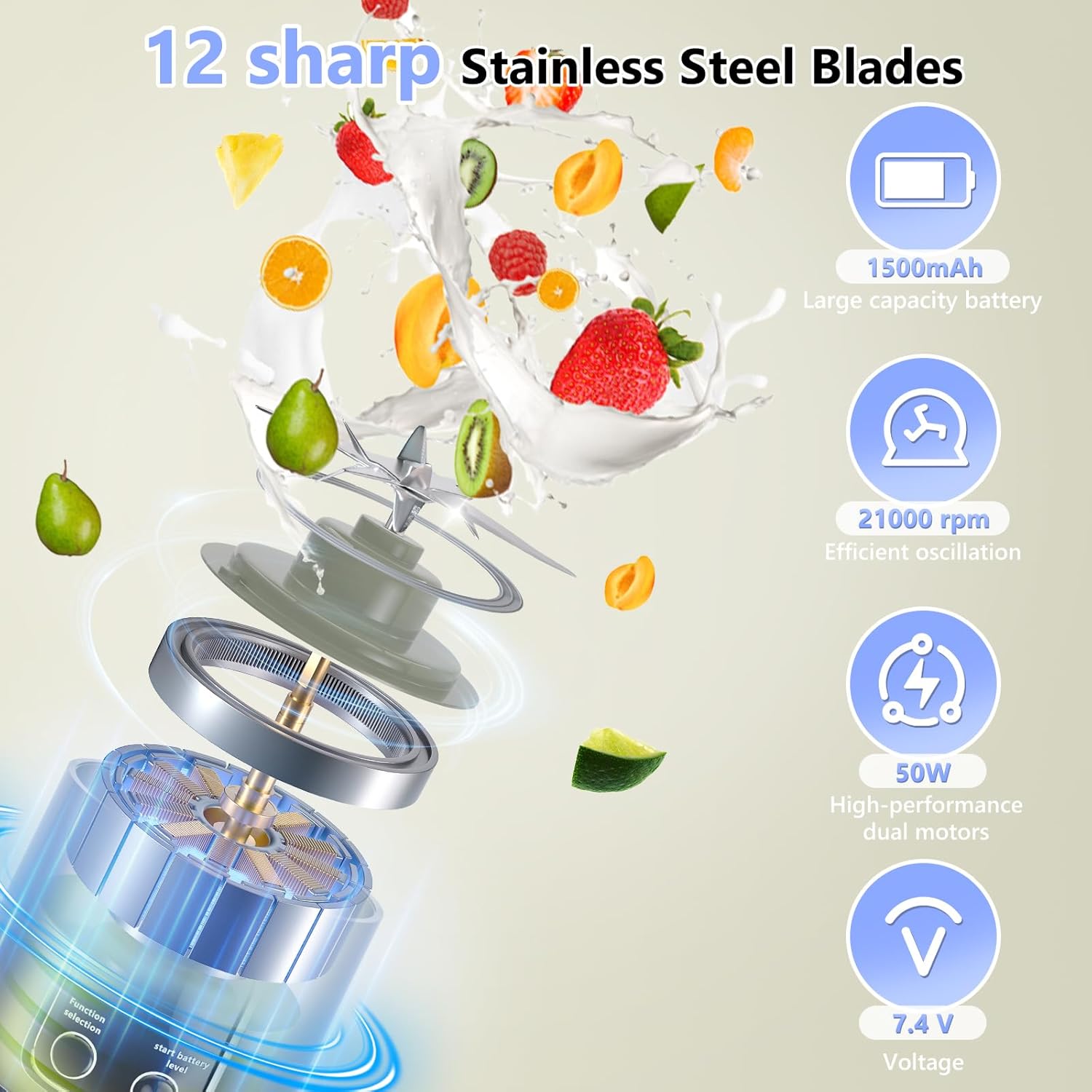 Portable Blender Personal Electric USB, 500ML Portable juicer Shakes and Smoothies Blender, Small Blenders, Mixing, Compact, Convenient and Versatile