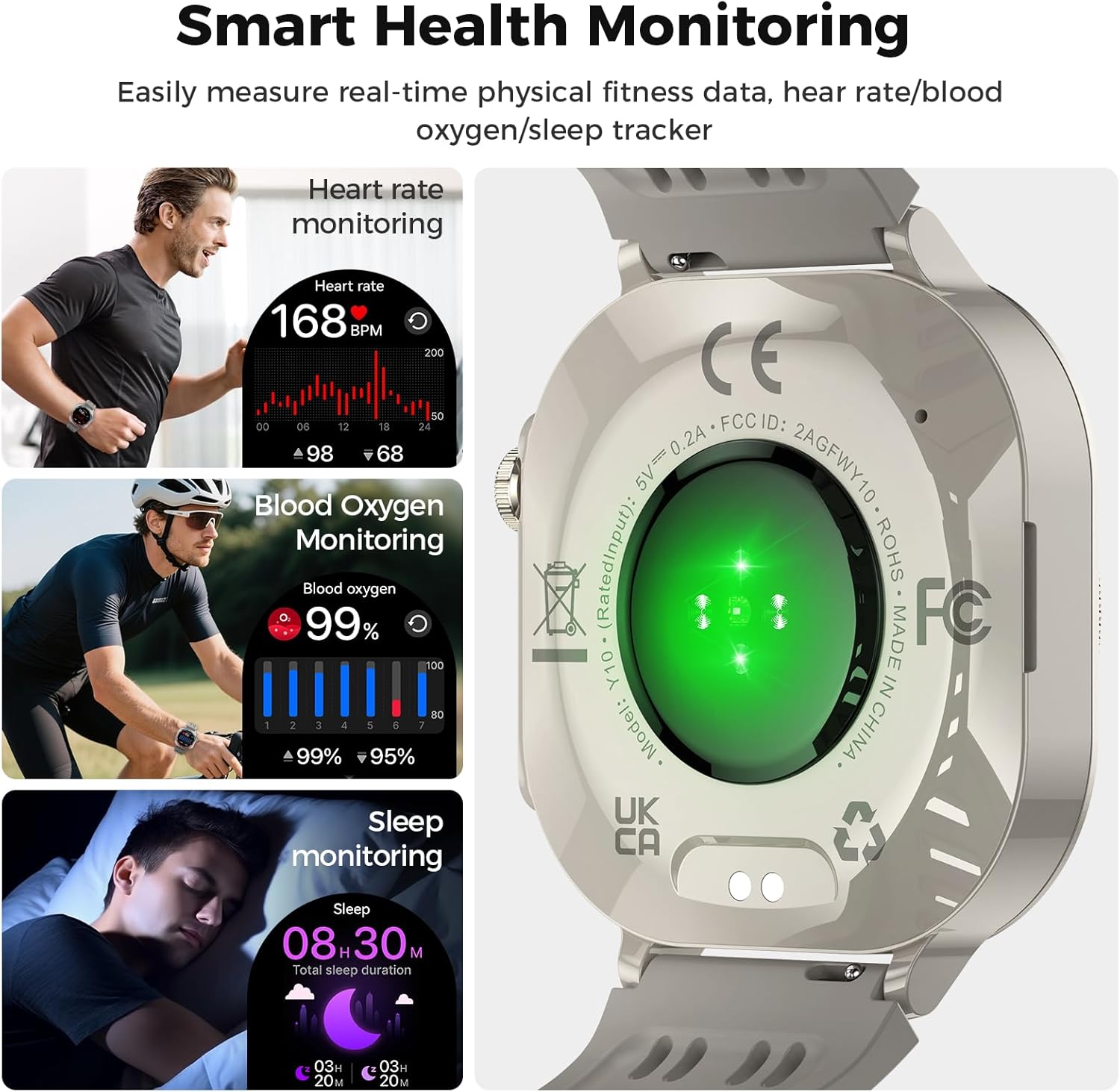 Fitness Smartwatch for Men & Women (Model : G780)
