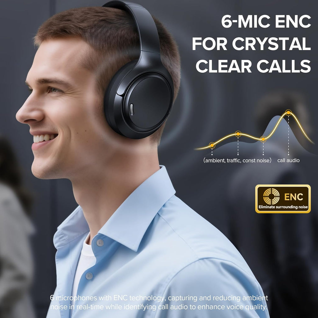 Wireless Over-Ear Bluetooth Headphones (Model : GX7000)