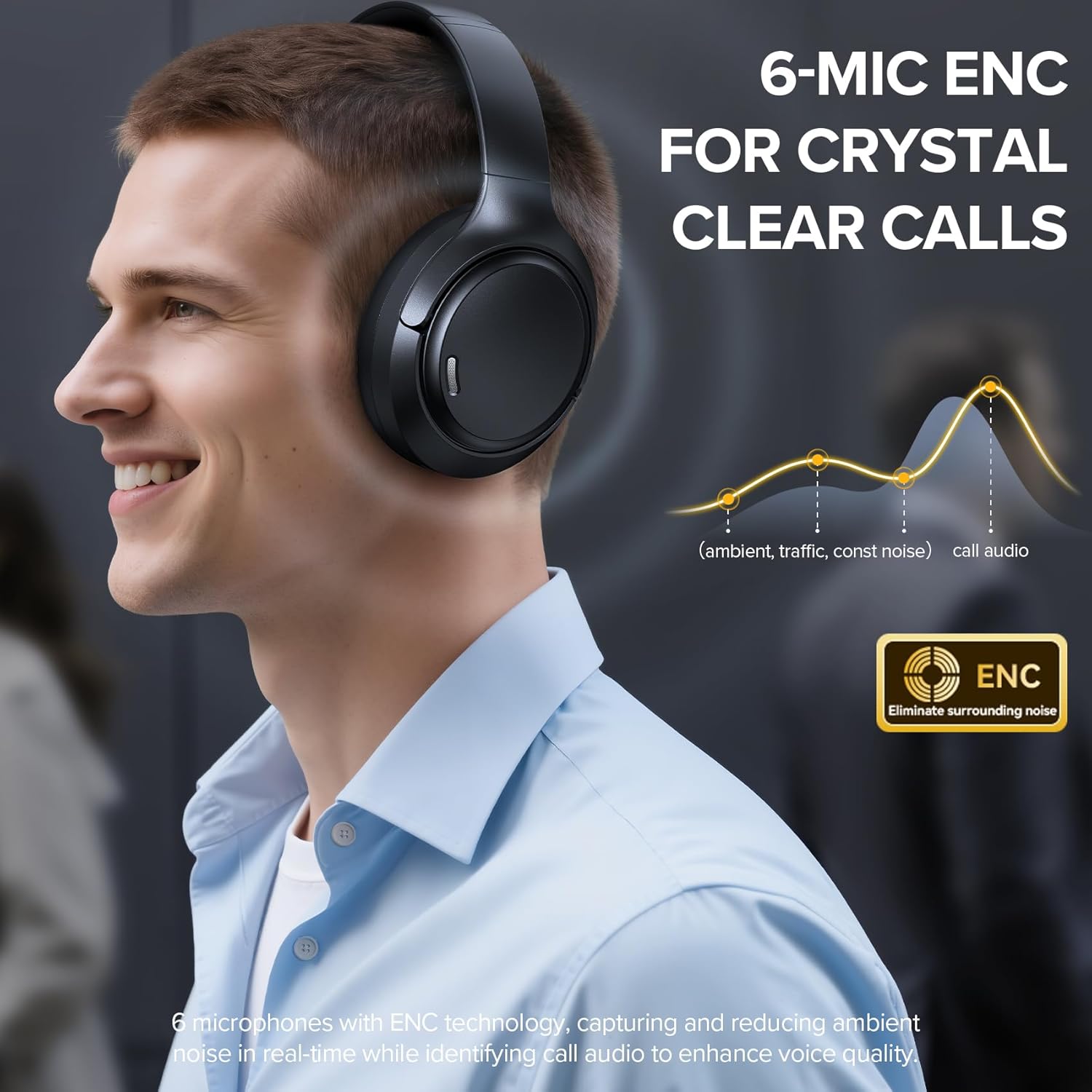 Active Noise Cancelling Headphones 120H Long Playtime, 6 ENC Mic, Wireless Over-Ear Bluetooth 6.0 Headphones,Hi-Res Audio, Memory Foam Earcup, Transparency Mode ANC Headphone for Travel Office