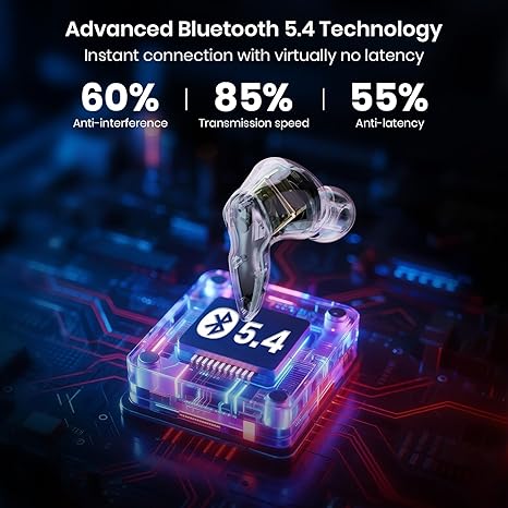 Wireless Earbuds (Model : A19)