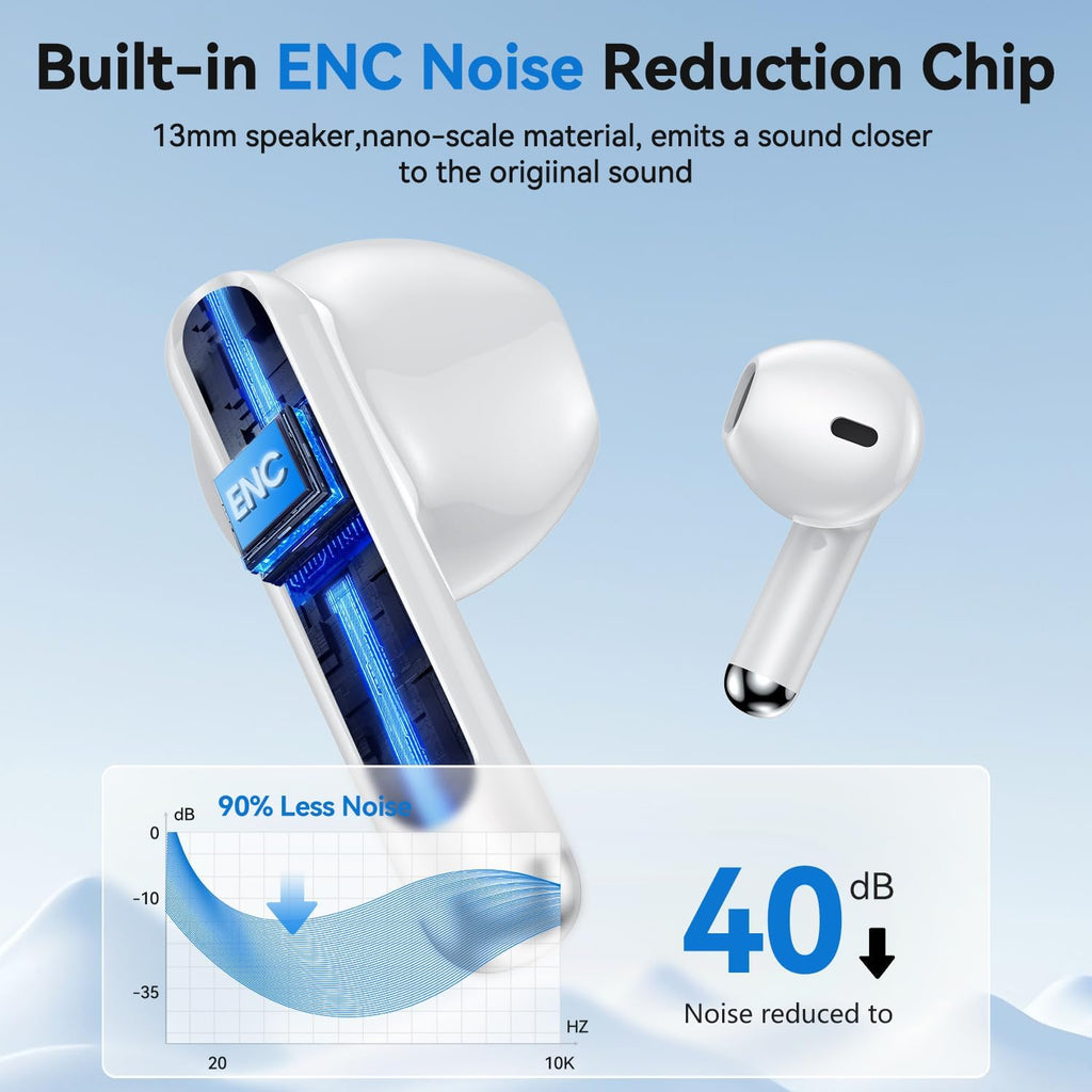 Wireless Earbuds (Model : I0002)