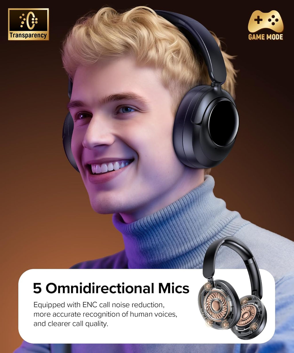 Wireless Over-Ear Bluetooth Headphones (Model : HX2001)
