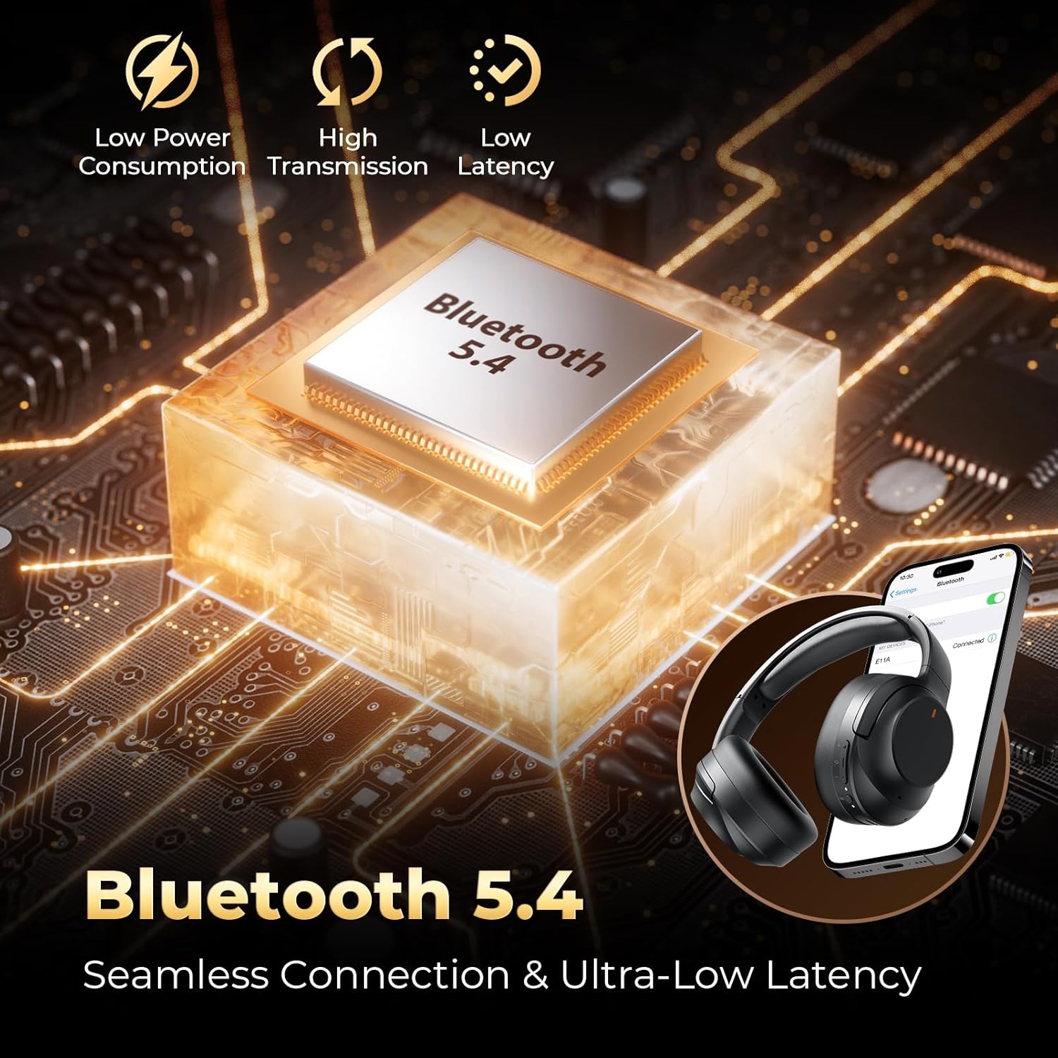 Active Noise Cancelling Headphones, Upgraded Wireless Bluetooth Headphones Over Ear with ENC Mic, HiFi Stereo Deep Bass, Noise Canceling Headphones Lightweight, BT 5.4, for Travel/Office/Home