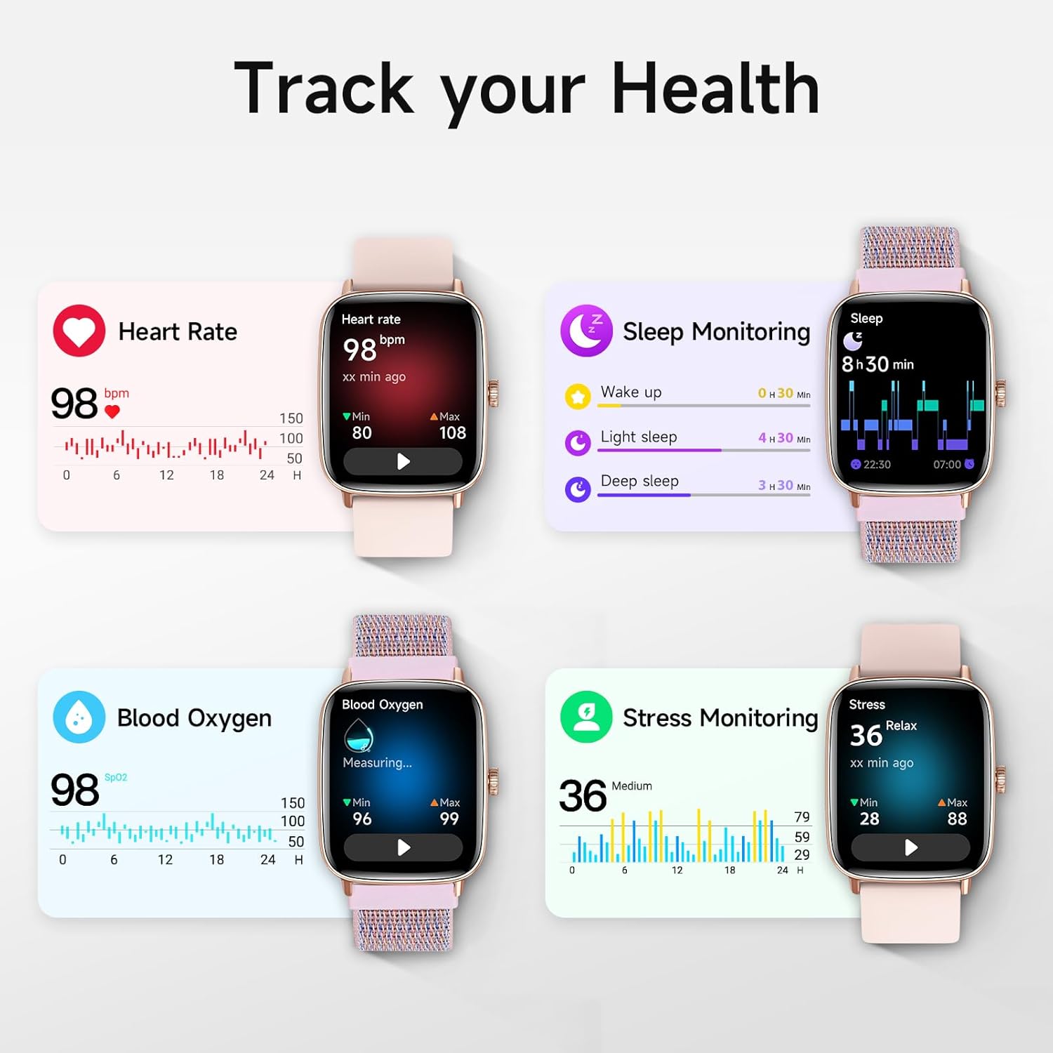 Smart Watch for Men Women (Model : D31200)