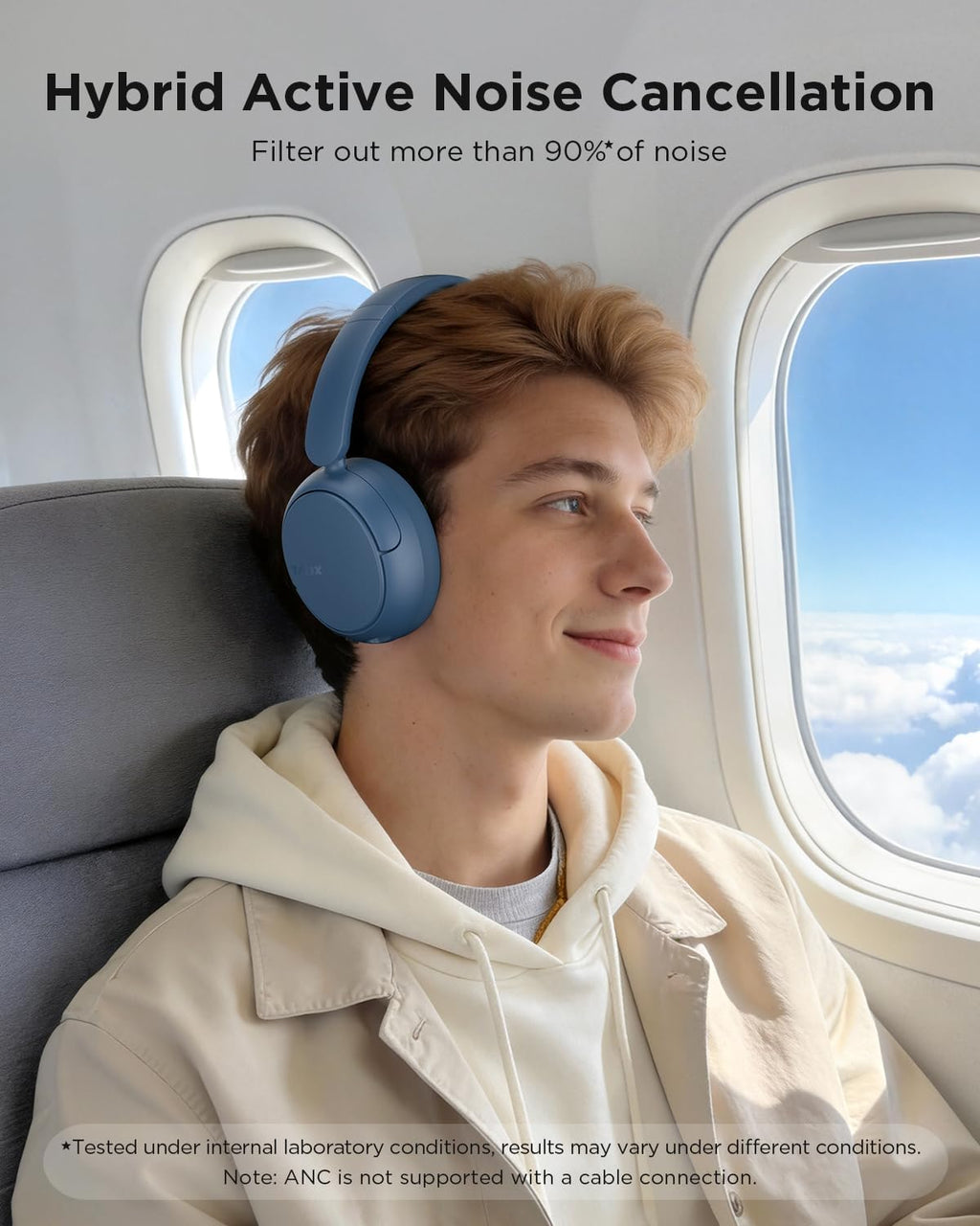 Hybrid Active Noise Cancelling Headphones, Wireless Over-Ear Bluetooth Headphones, 110H Playtime, Hi-Res Audio, Bass Boost, Clear Calls, Comfortable Fit, Bluetooth 6.0 Headset