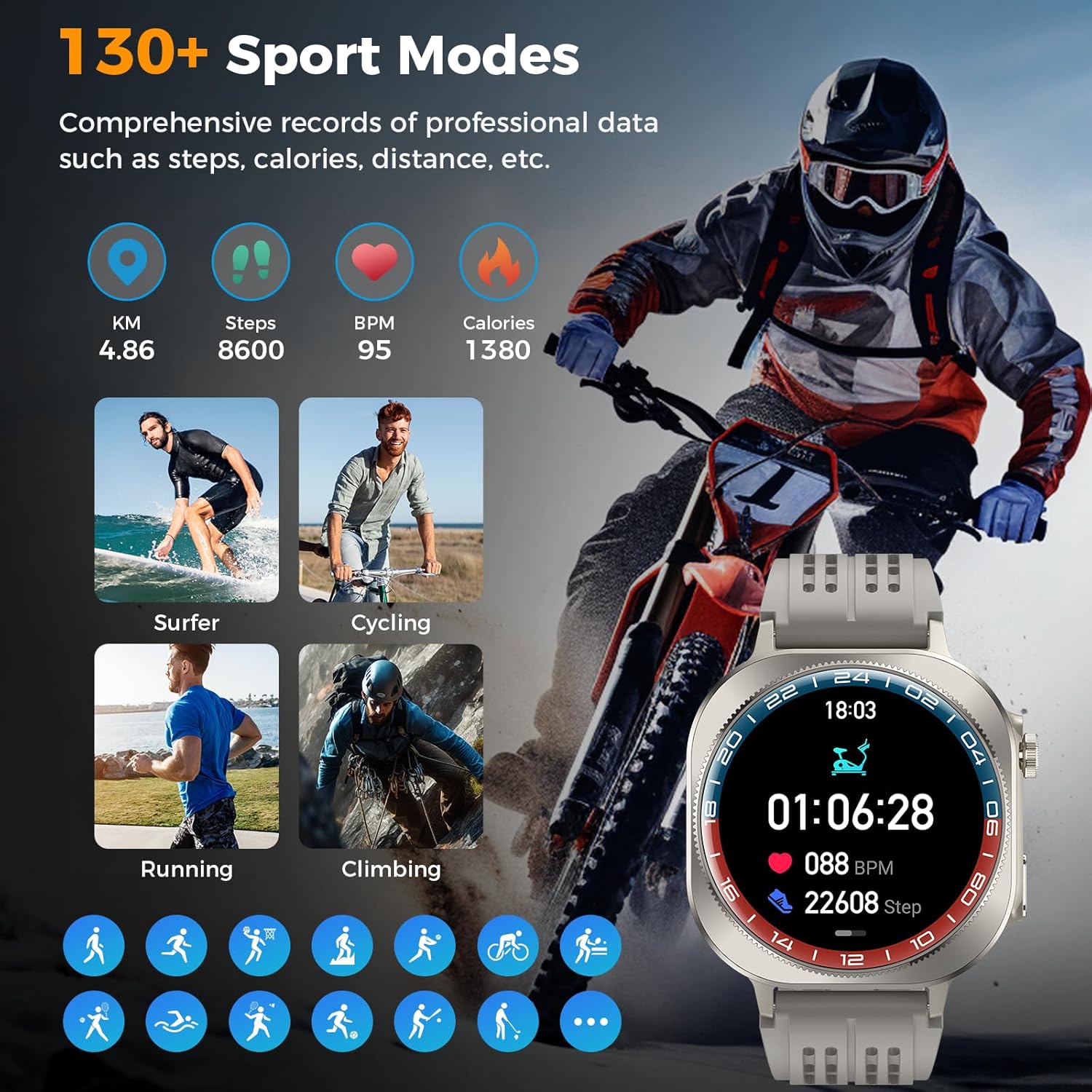Fitness Smartwatch for Men & Women (Model : G780)