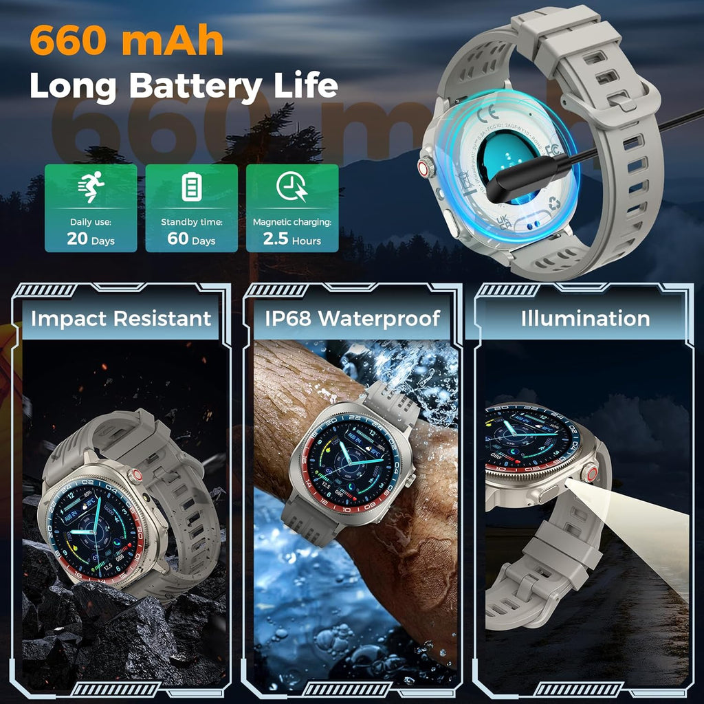 Fitness Smartwatch for Men & Women (Model : G780)