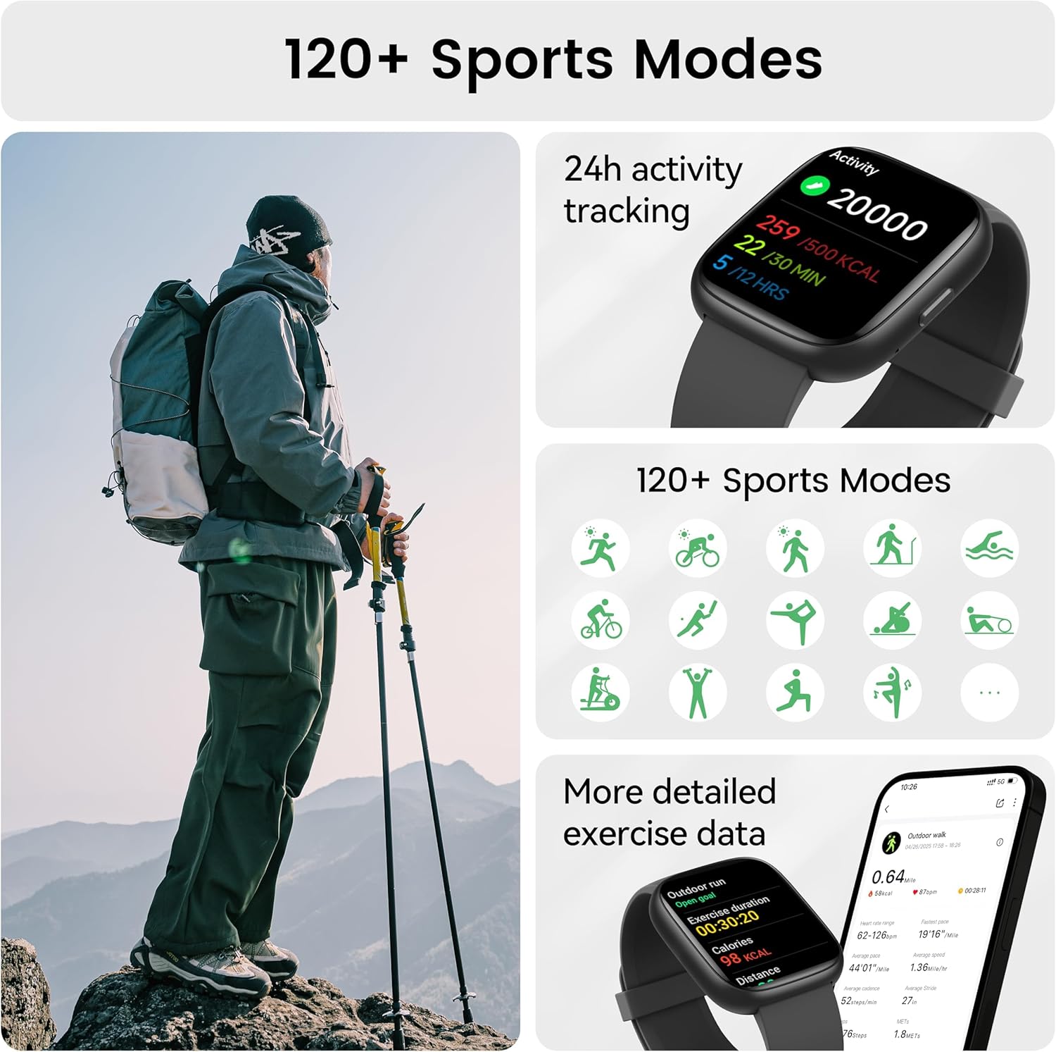 Smart Watch with Alexa Built-in (Model : I96700)